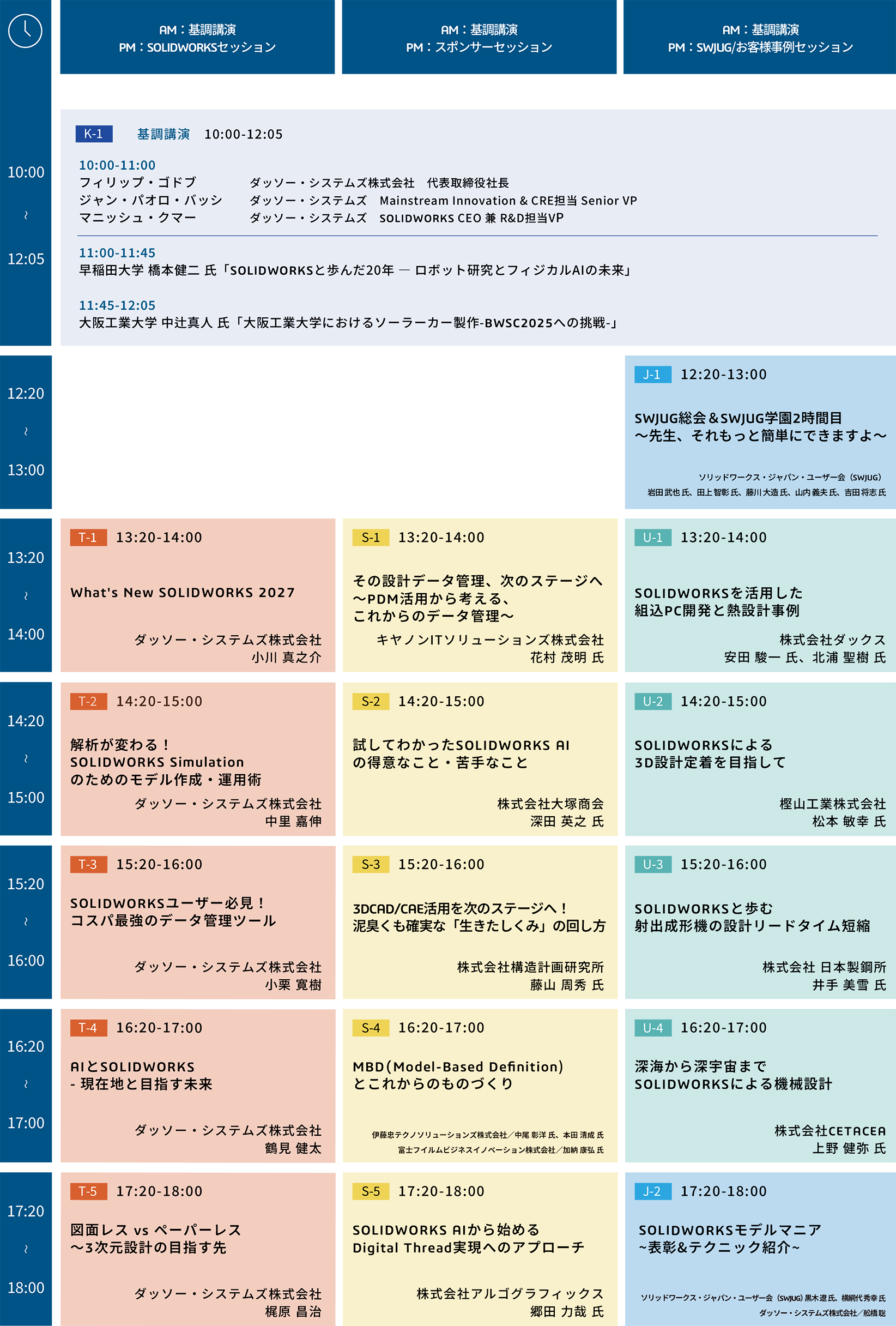 タイムテーブル